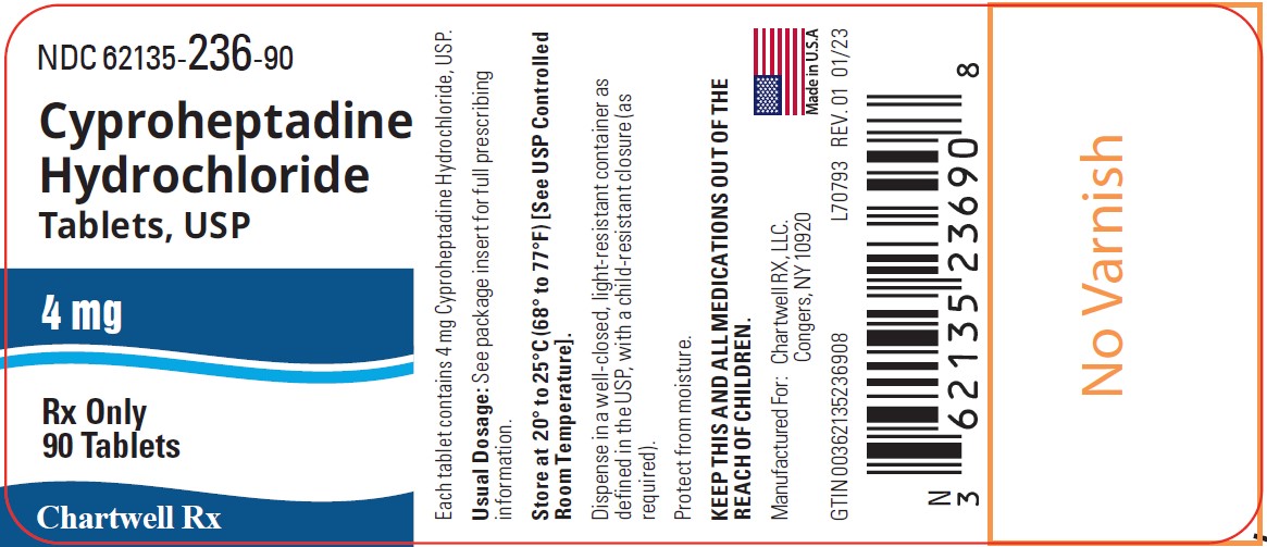 Cyproheptadine Hydrochloride